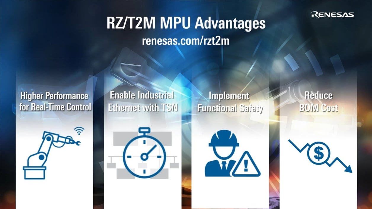 RZ/T2M MPU Enables Next-Generation Real-Time Motor Control