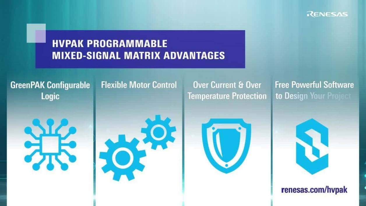 SLG47105 / SLG47115 HVPAK High Voltage Programmable Mixed-Signal IC Overview