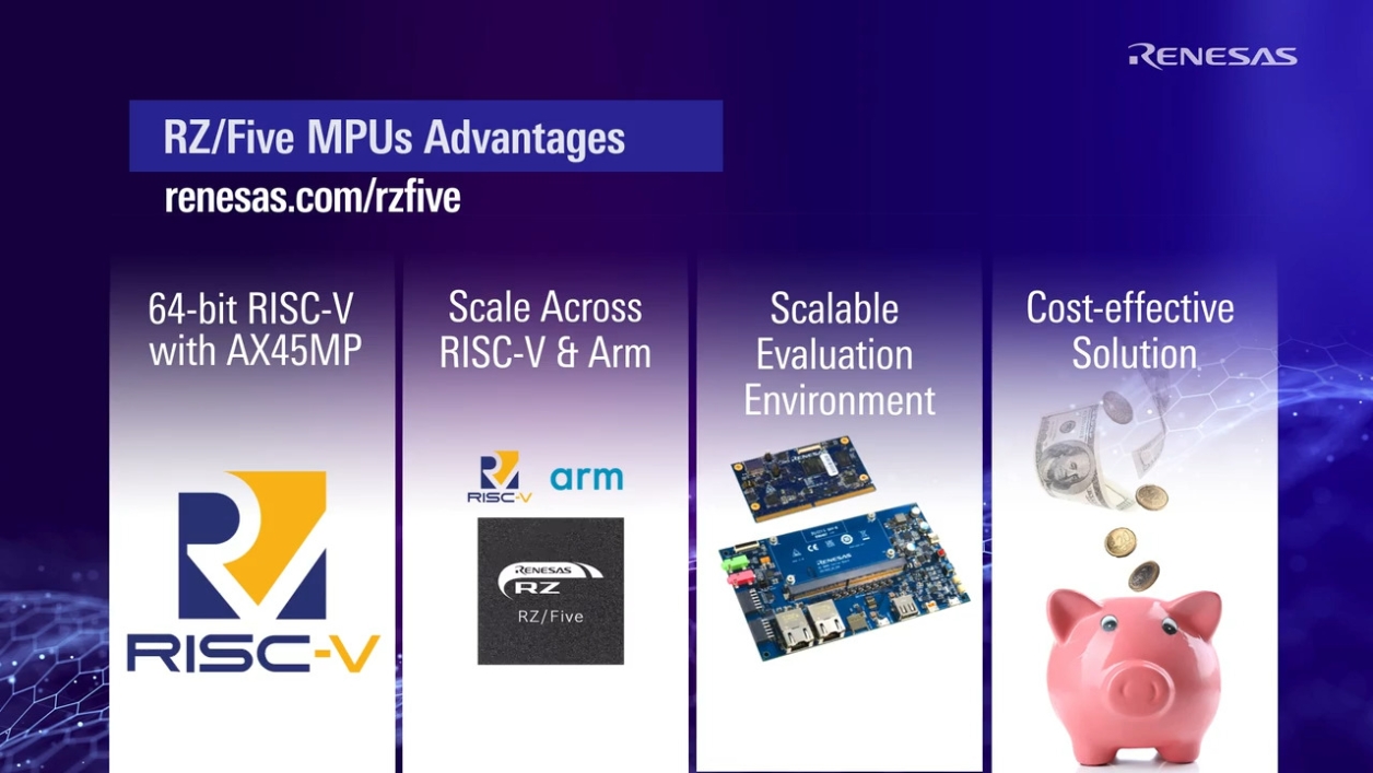 64-Bit RISC-V General-Purpose MPU for IoT Edge