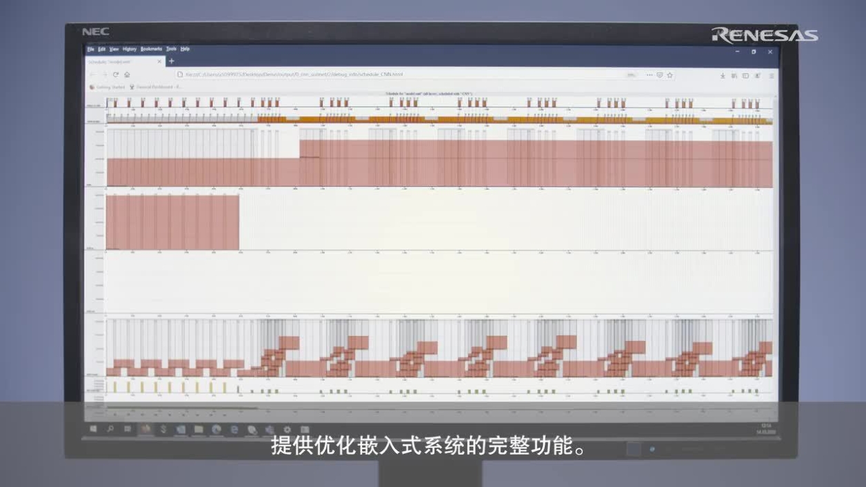 面向自动驾驶L2+/L3的R-Car V4H