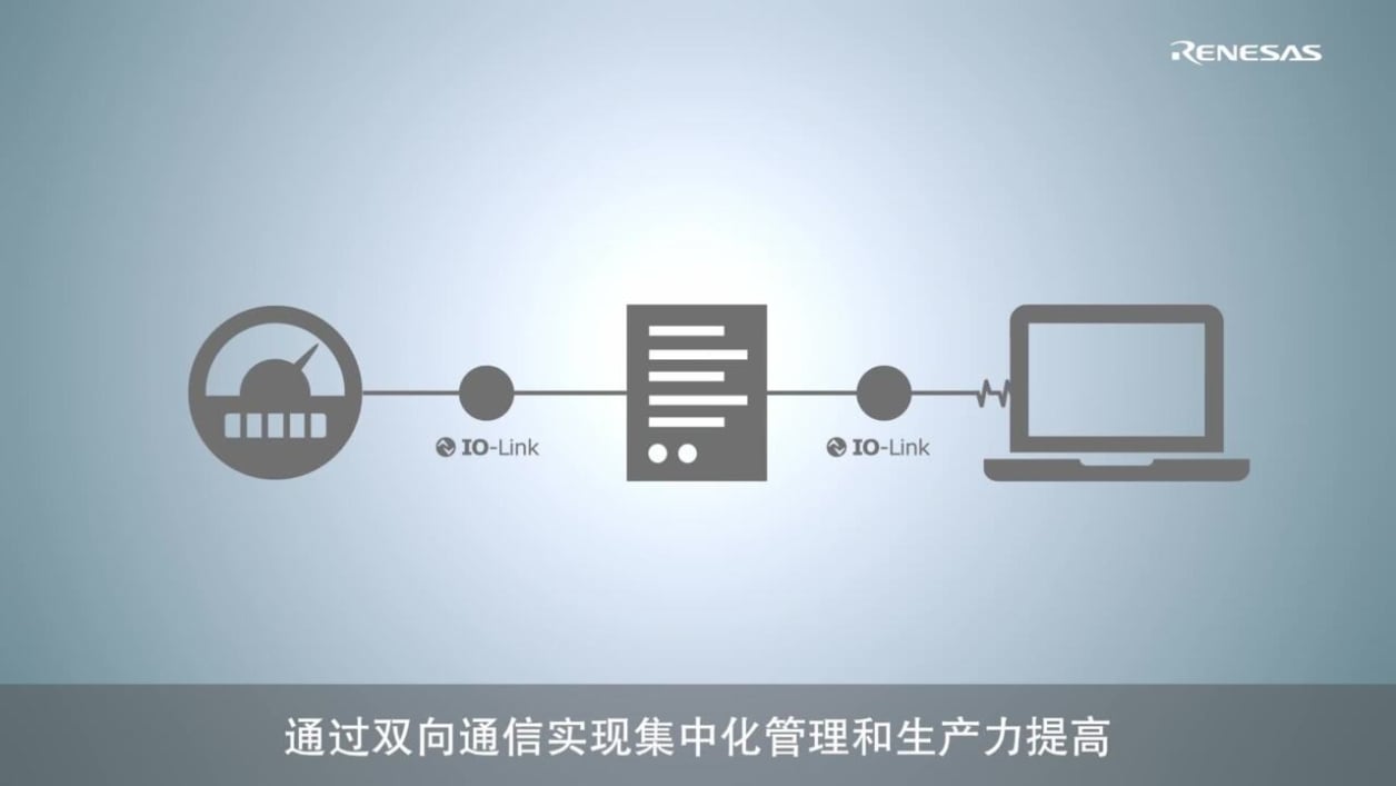 RA2E1 IO-Link 压力传感器解决方案