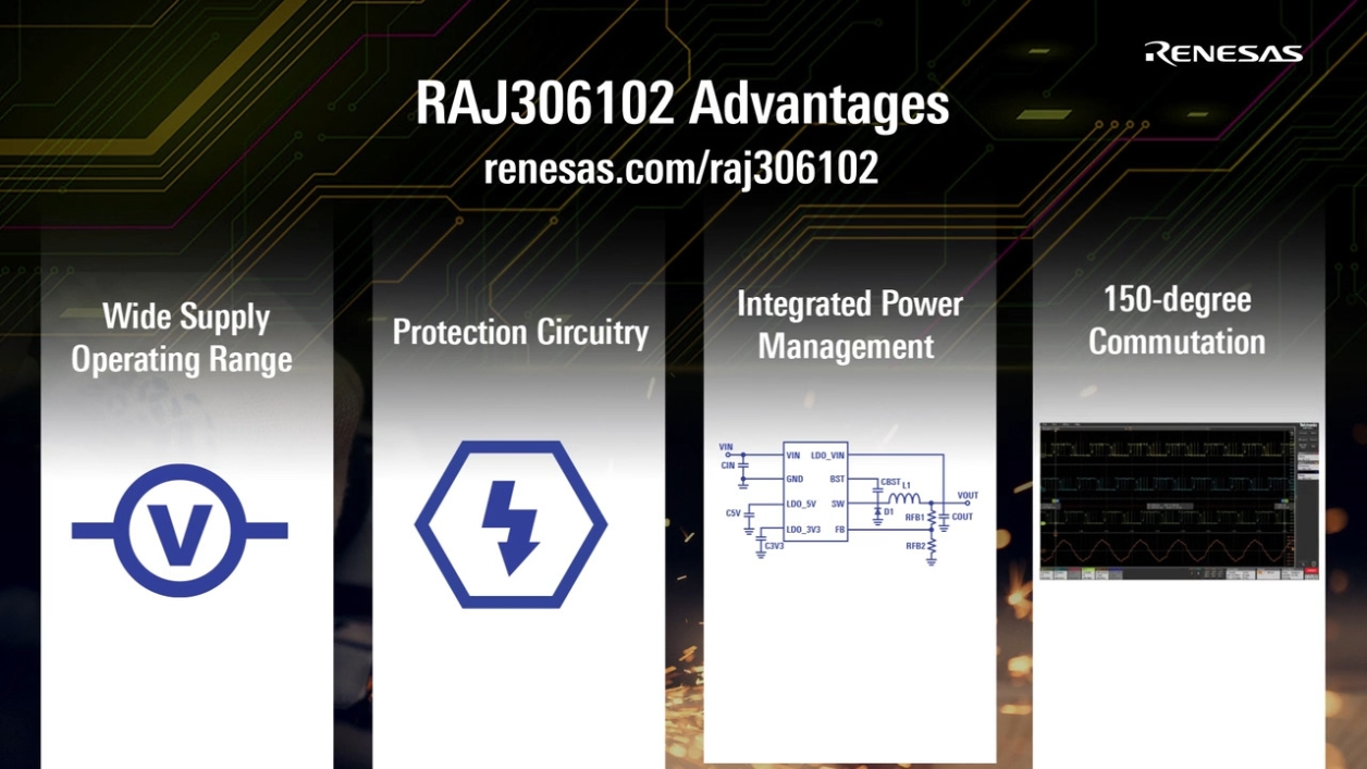 RAJ306102 General-Purpose Motor Control IC with Integrated RL78/G1F MCU