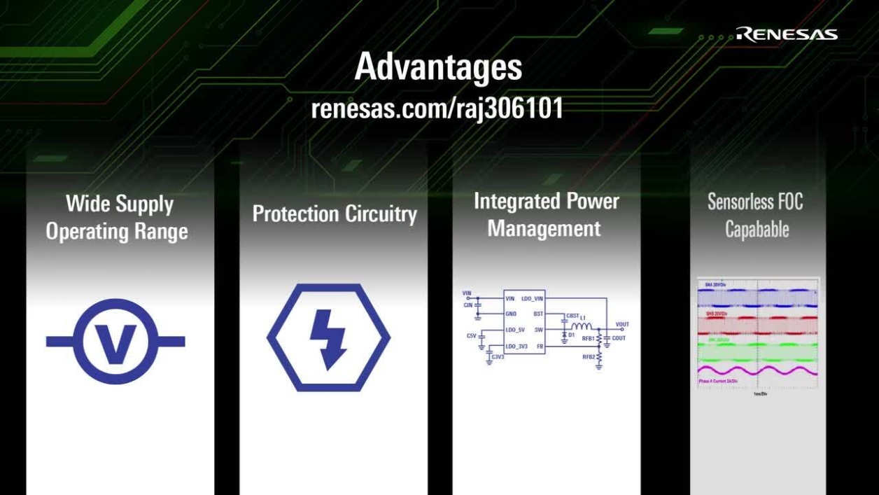 RAJ306101 General-Purpose Motor Control IC with Integrated RX13T MCU