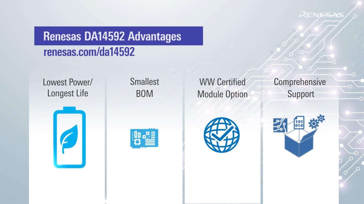 DA14592 Bluetooth® Low Energy SoC with best-in-class power consumption