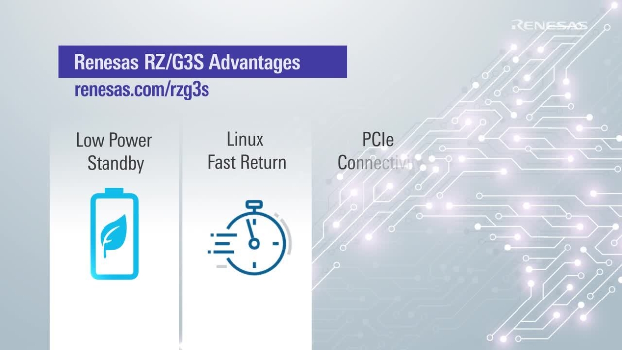 RZ/G3S Arm-Based 64-bit Low-Power MPUs