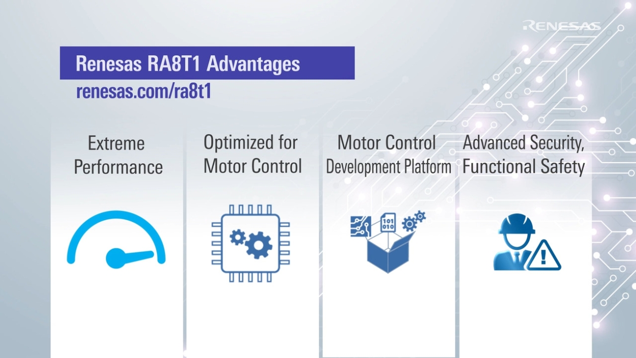 RA8T1, 480 MHz, Arm Cortex-M85 Core Based MCU with Helium™ and TrustZone for Motor Control