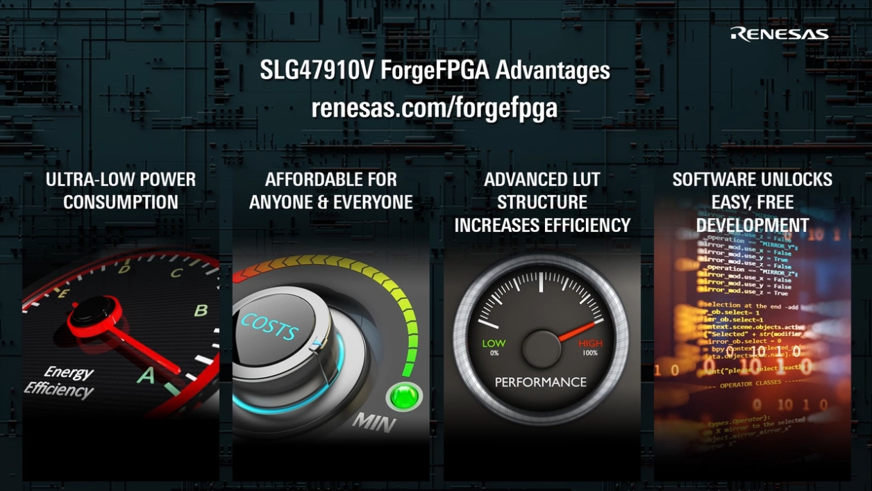 SLG47910V ForgeFPGA Low-density FPGA Overview