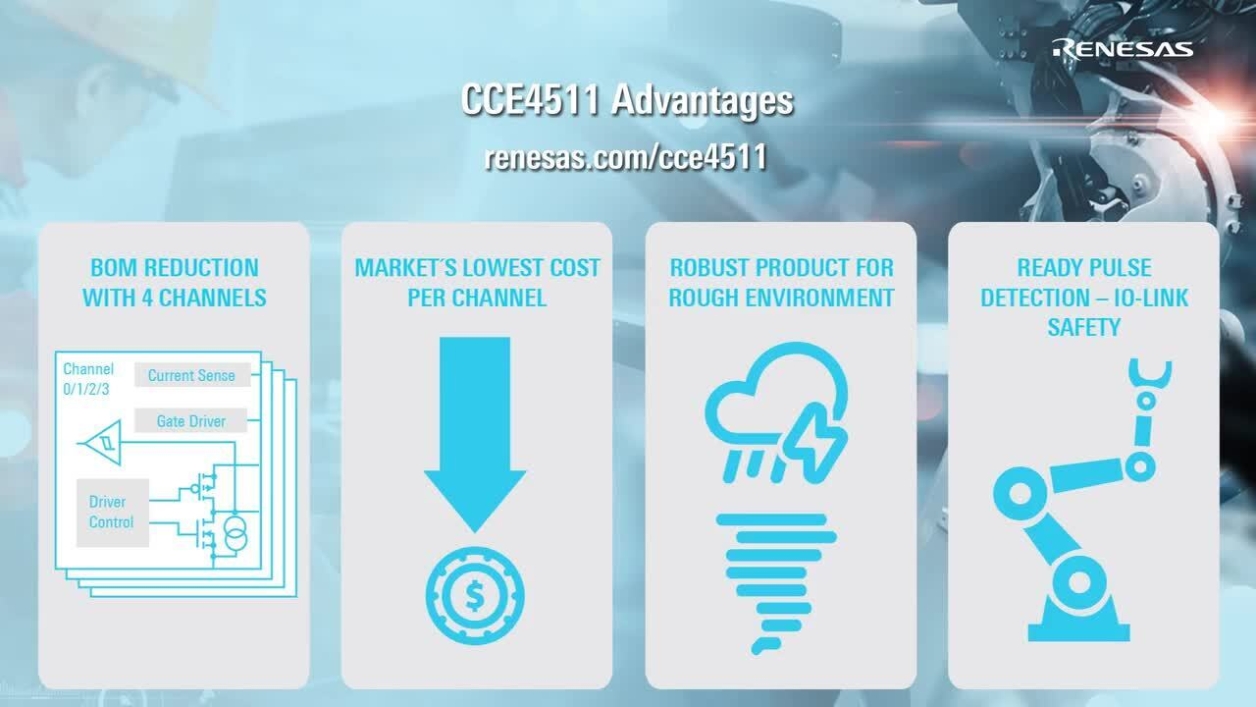 CCE4511 IO-Link 4-Channel Master Transceiver