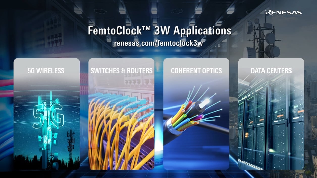 FemtoClock 3 Wireless Overview