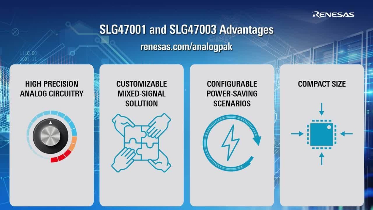 SLG47001 & SLG47003 AnalogPAK Overview