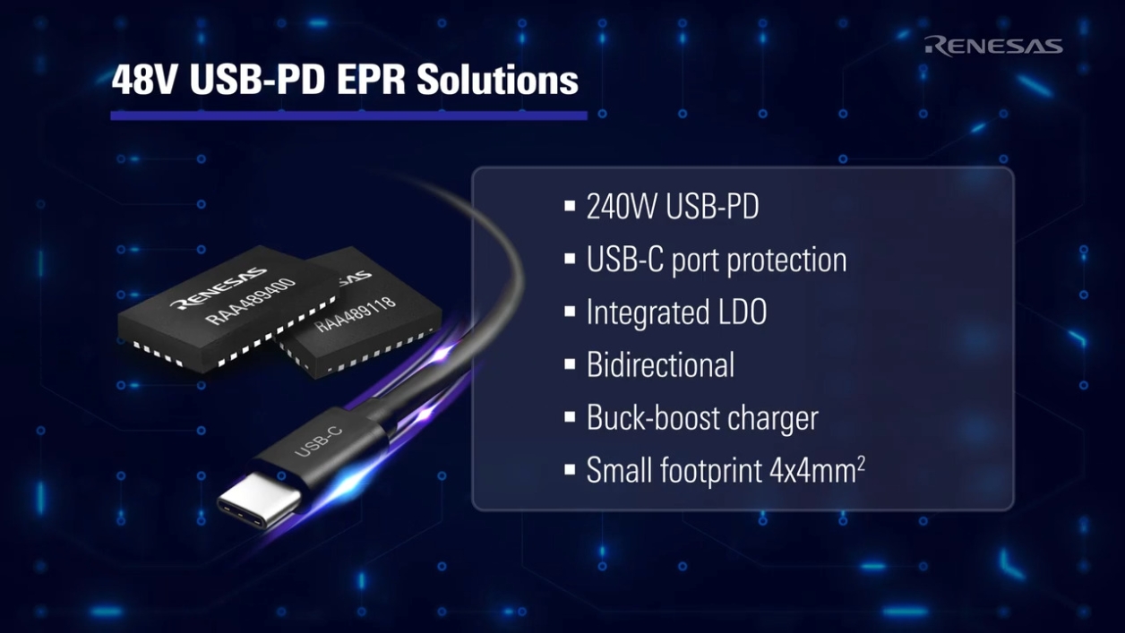 Industry Leading 48V USB PD ERP Solution