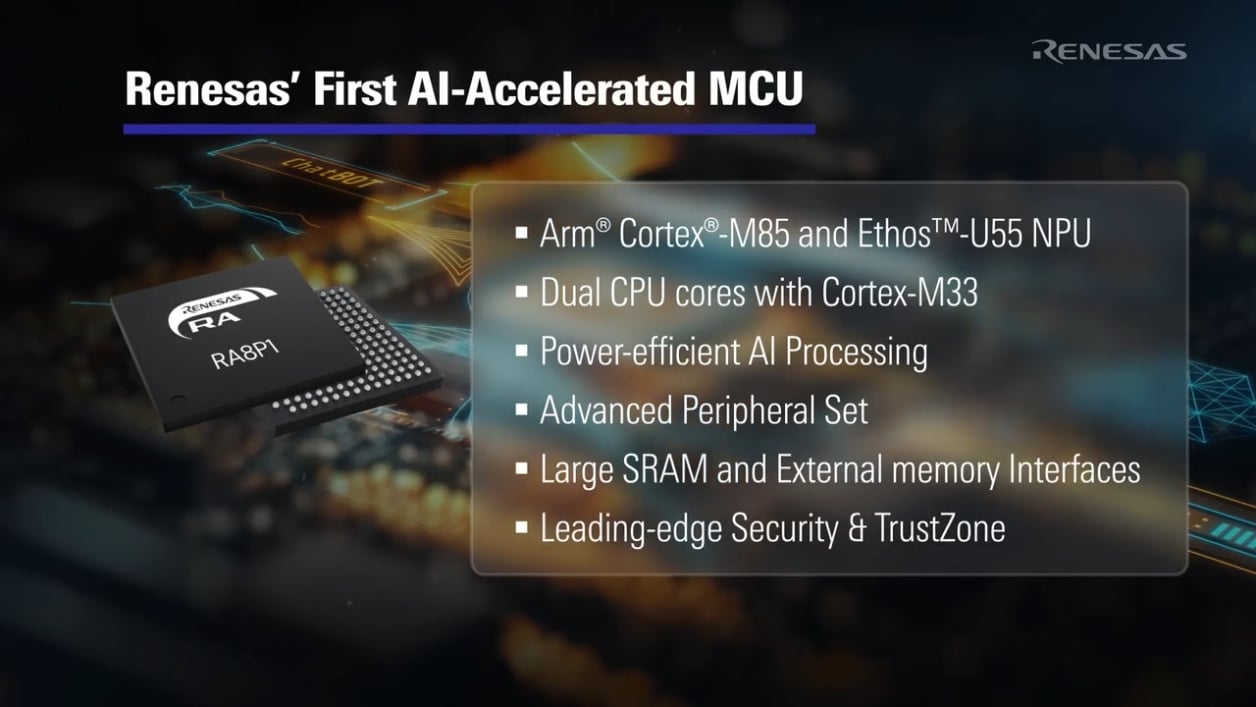 AI-Accelerated RA8P1 Microcontroller