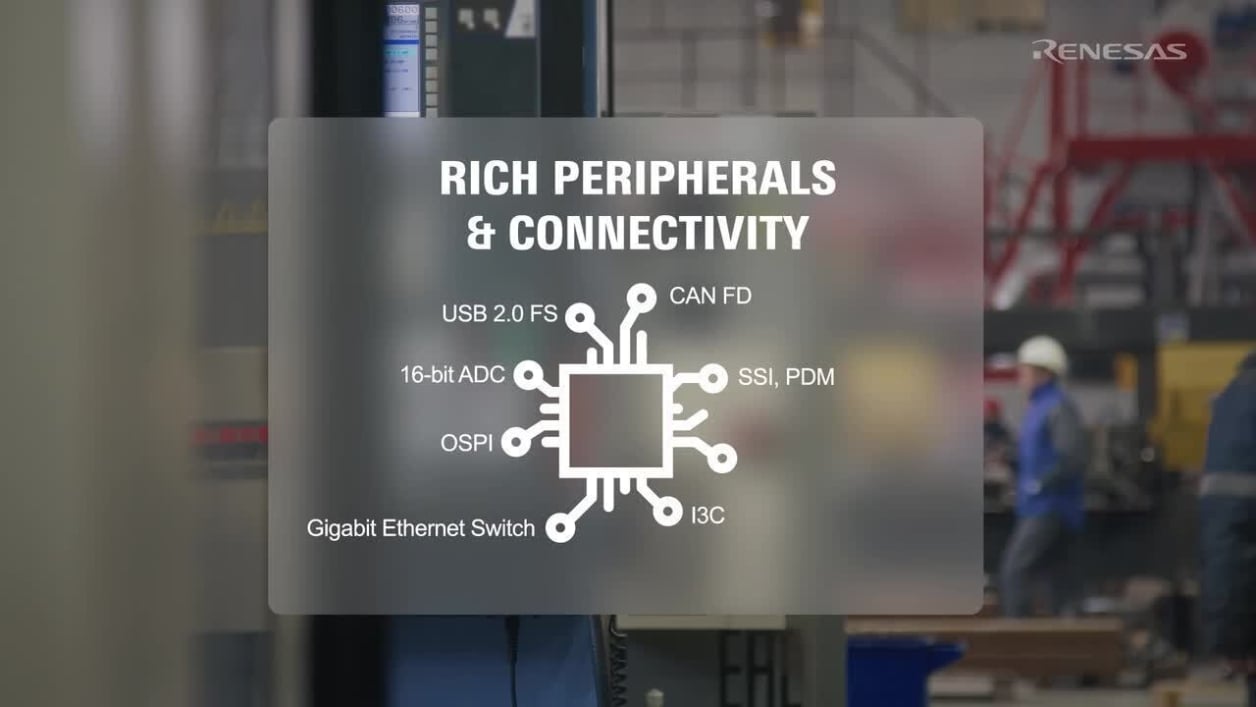 RA8D2 and RA8M2 High-Performance Dual-Core MCUs