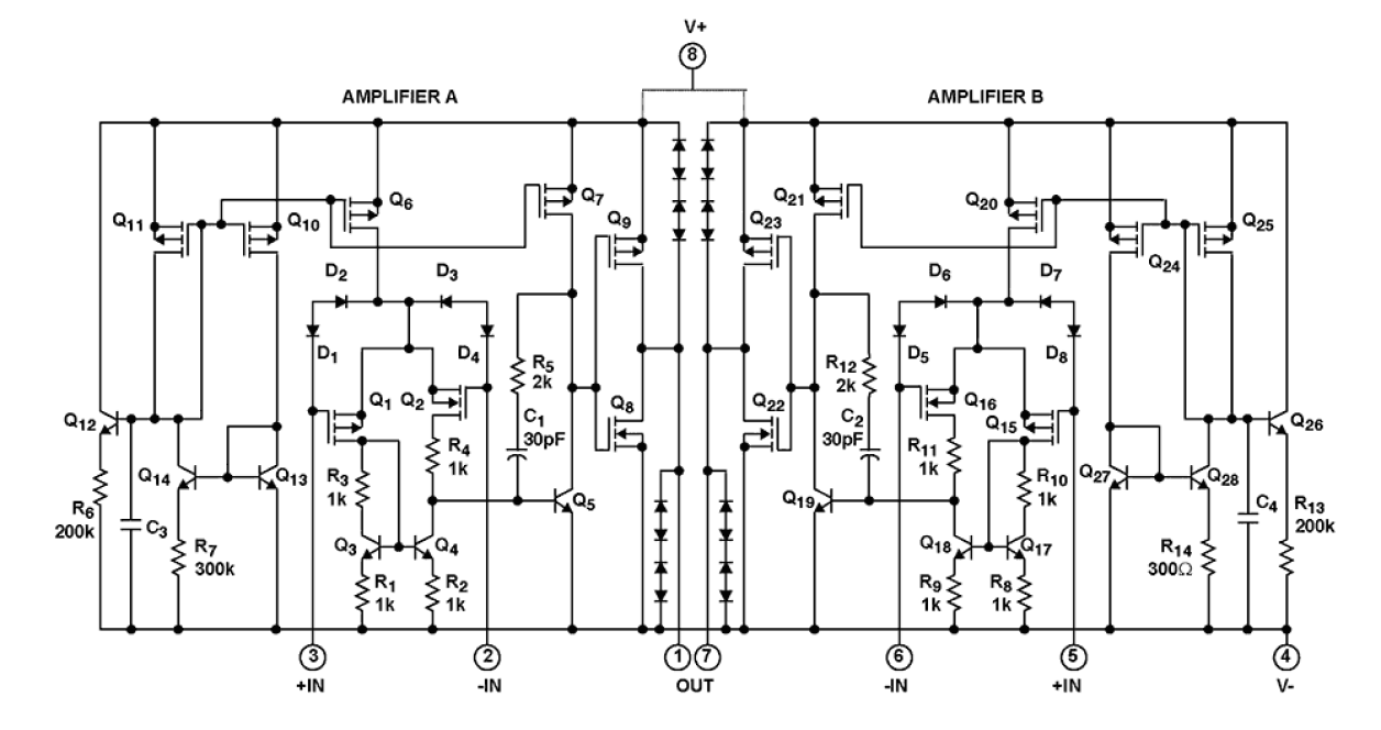 CA5260 Functional Diagram