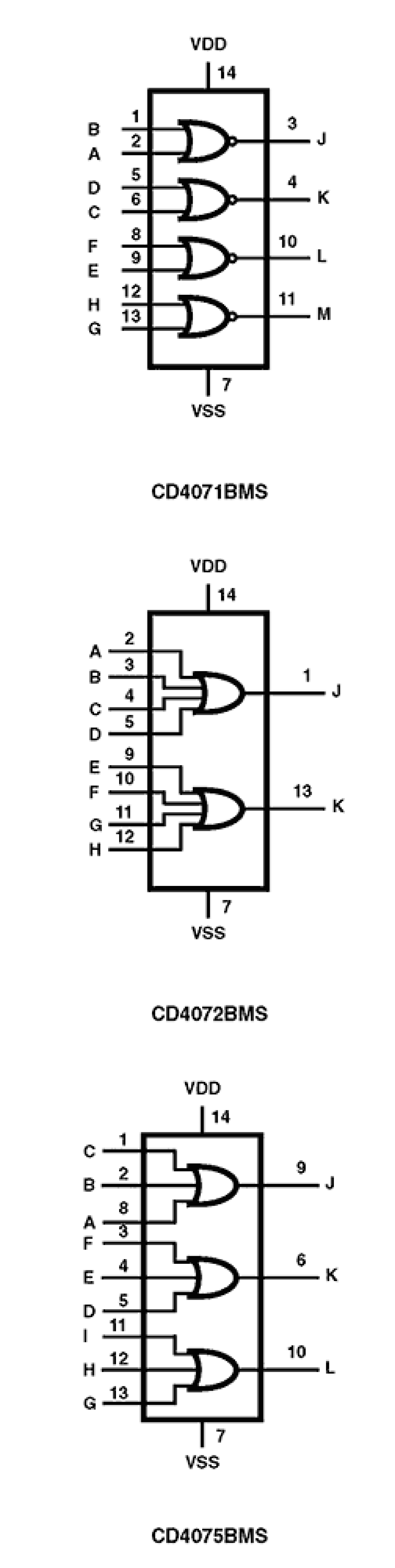 CD4071BMS Functional Diagram