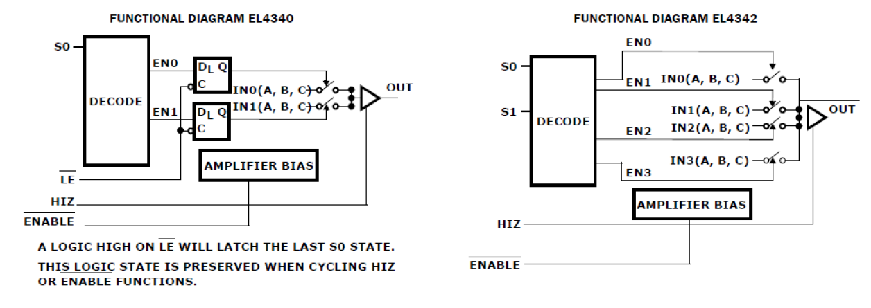 EL4340_EL4342 Functional Diagram