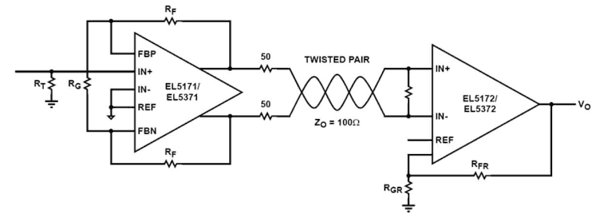 EL5171_EL5371 Functional Diagram