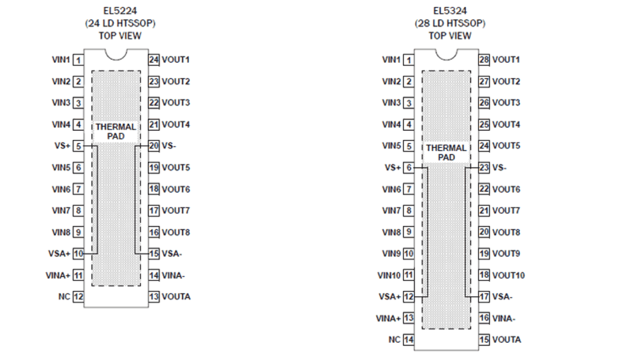 EL5324 Functional Diagram