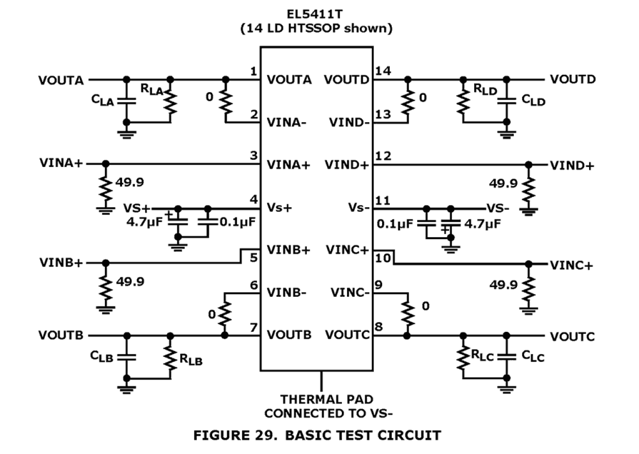 EL5411T Functional Diagram