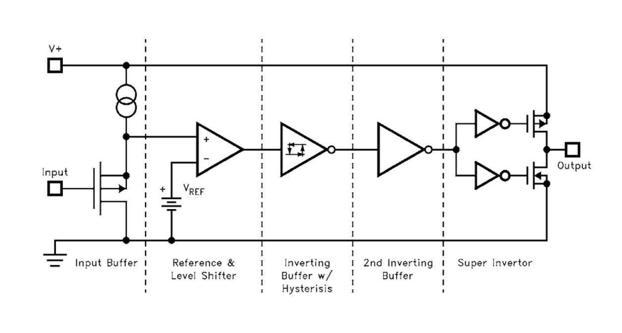 EL7202_EL72x2 Functional Diagram