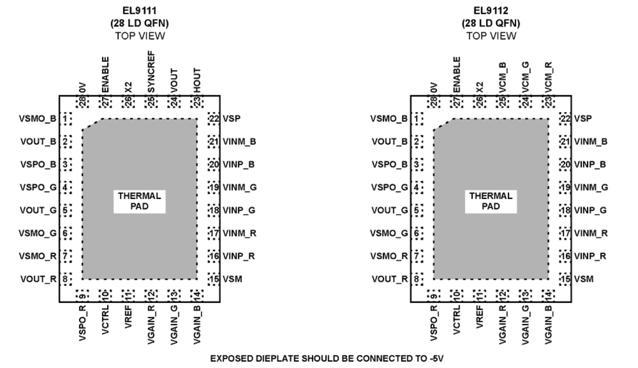 EL9112 Functional Diagram