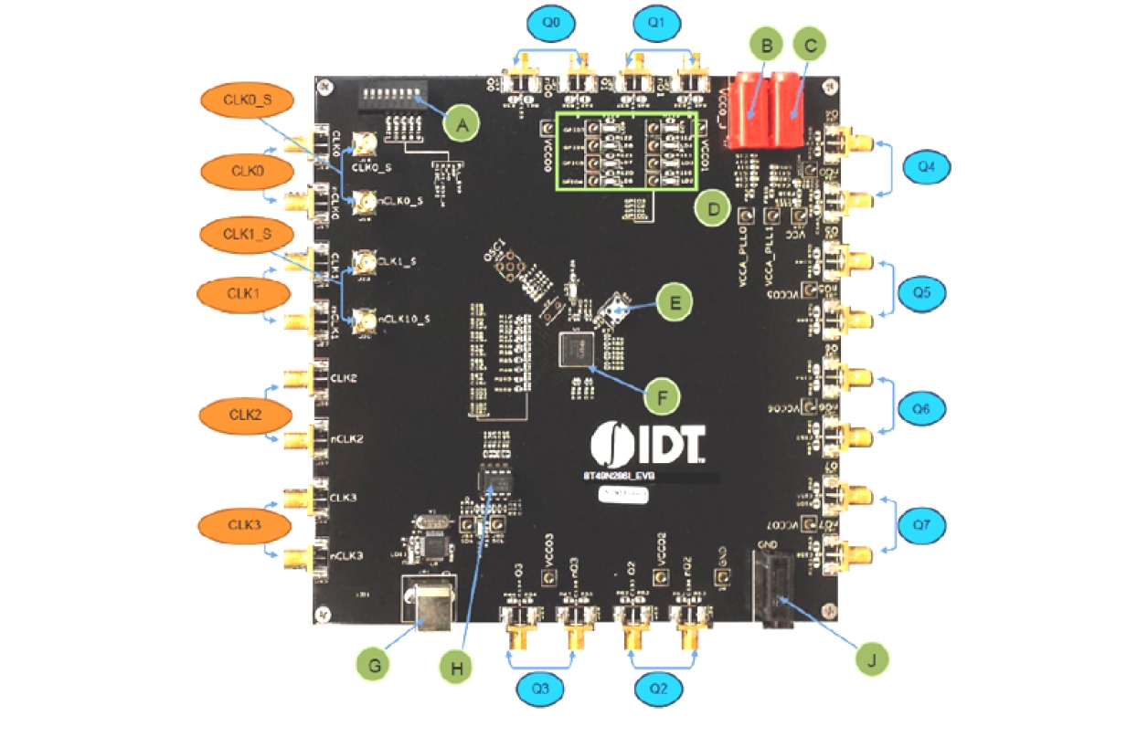 Evaluation Board EVK-UFT285-6-7-top view