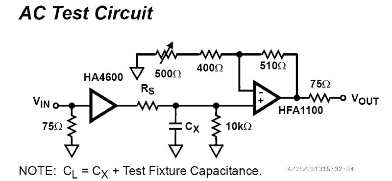 HA4600 Functional Diagram