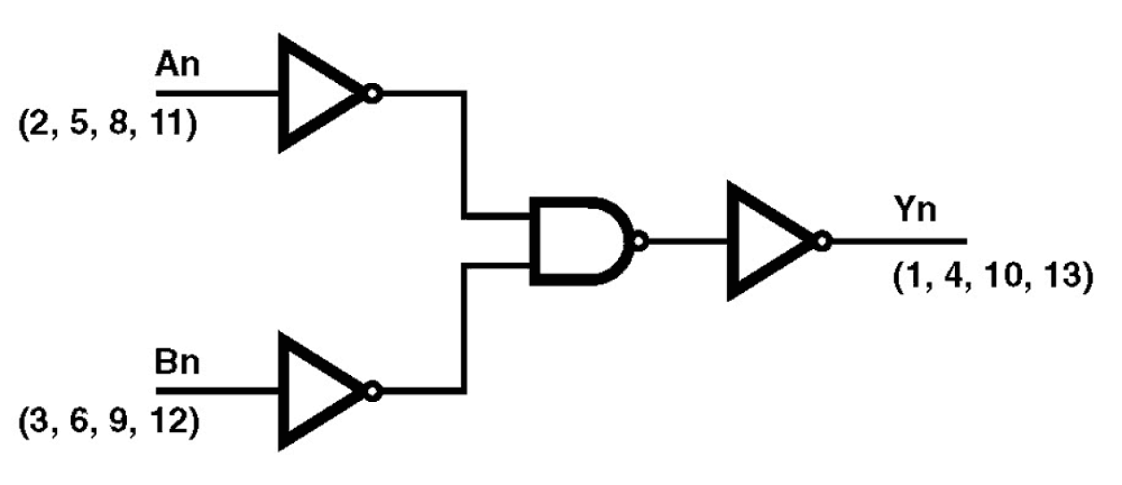 HCS02MS Functional Diagram