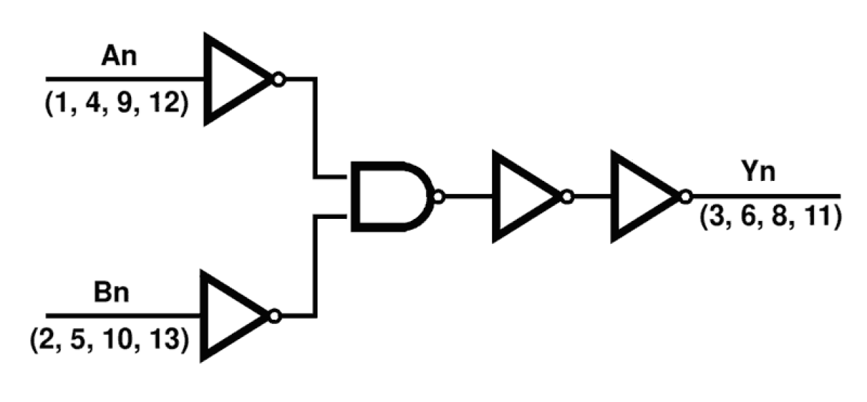HCTS32MS Functional Diagram