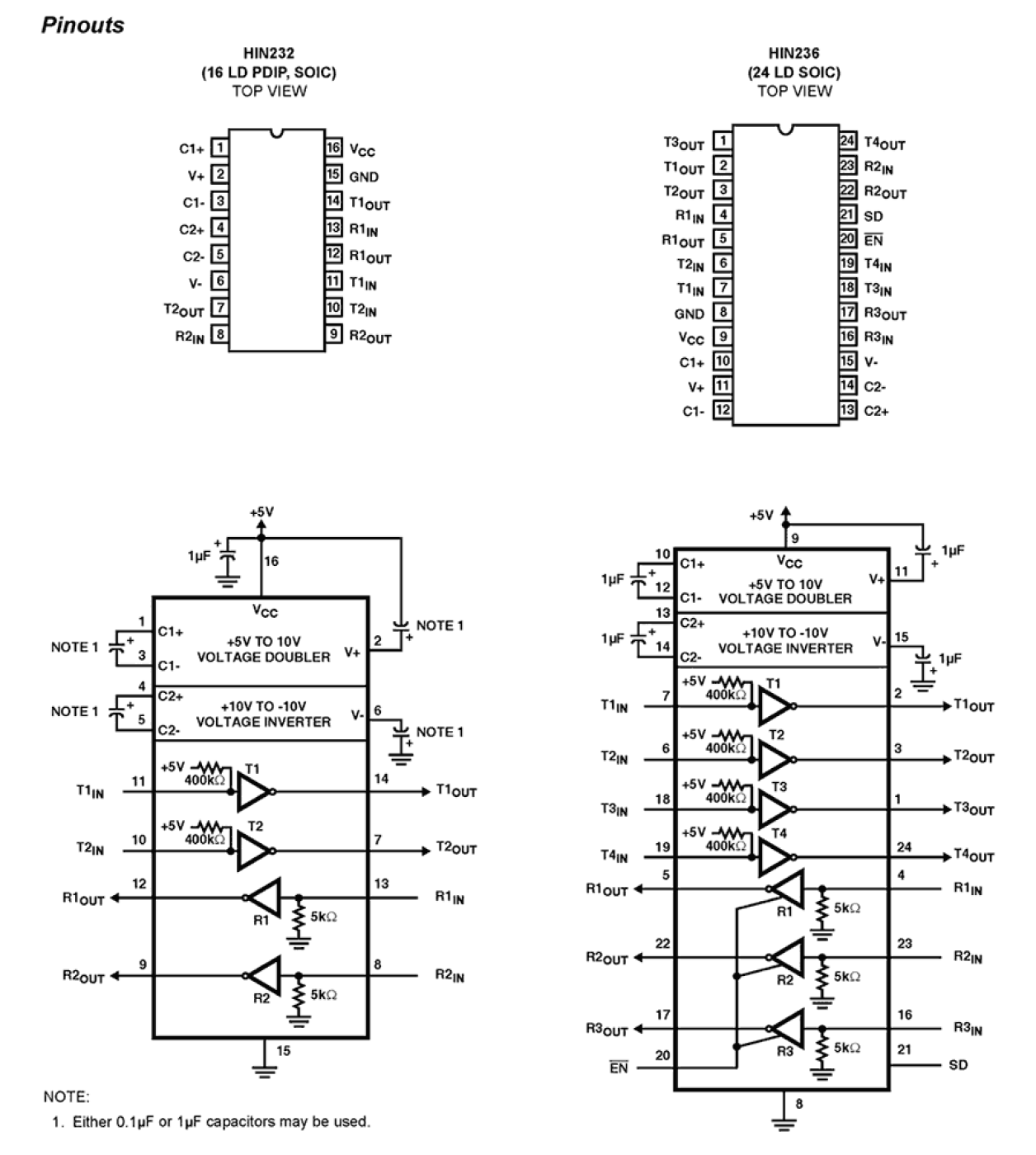 HIN23x Functional Diagram