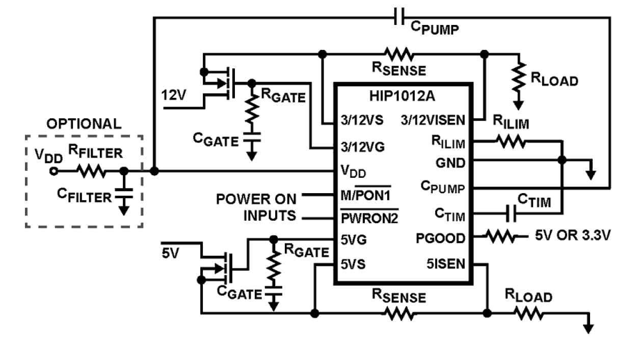HIP1012A Functional Diagram