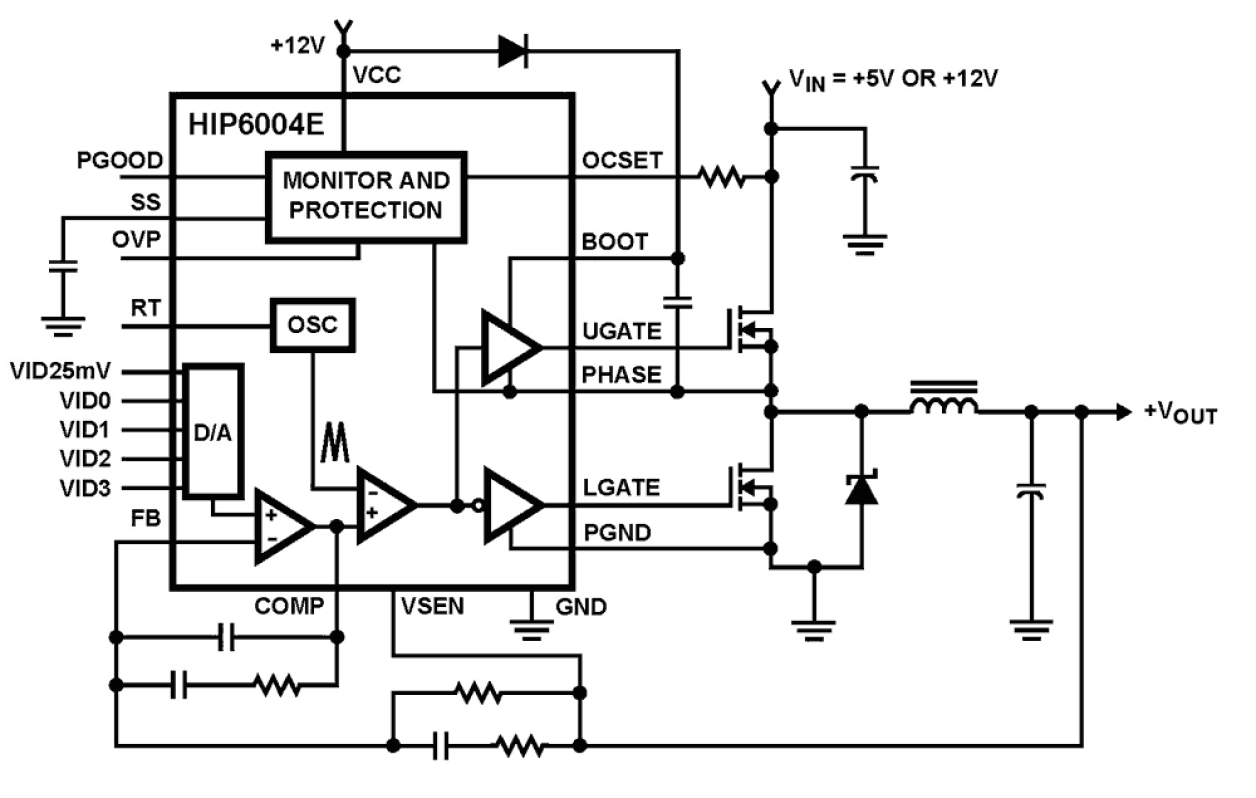 HIP6004E Functional Diagram