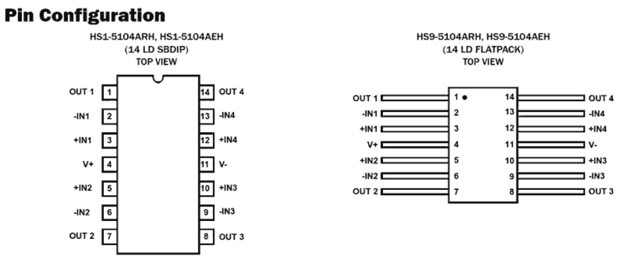 HS-5104AEH_HS-5104ARH Functional Diagram