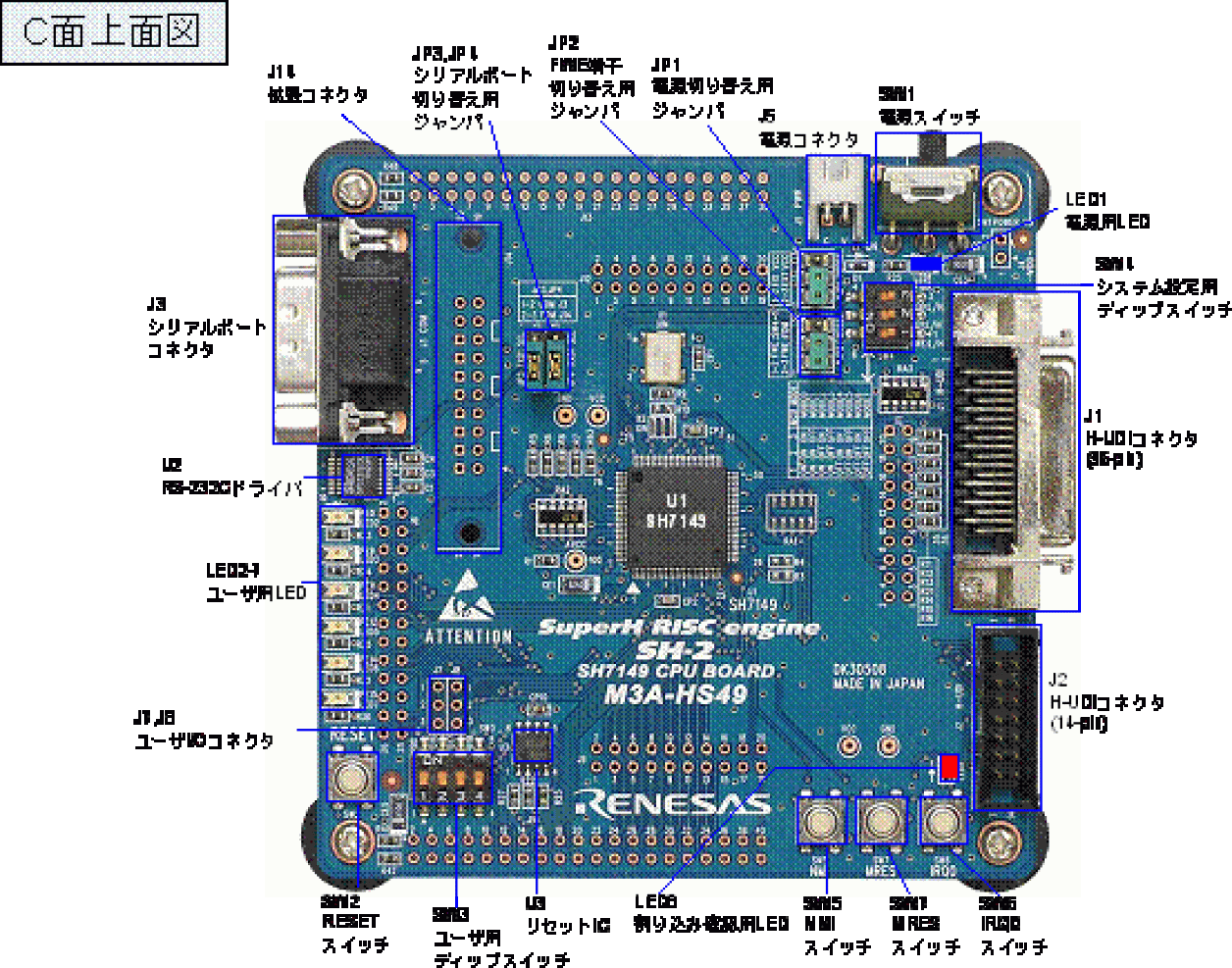 M3A-HS49G50部品配置図 C面