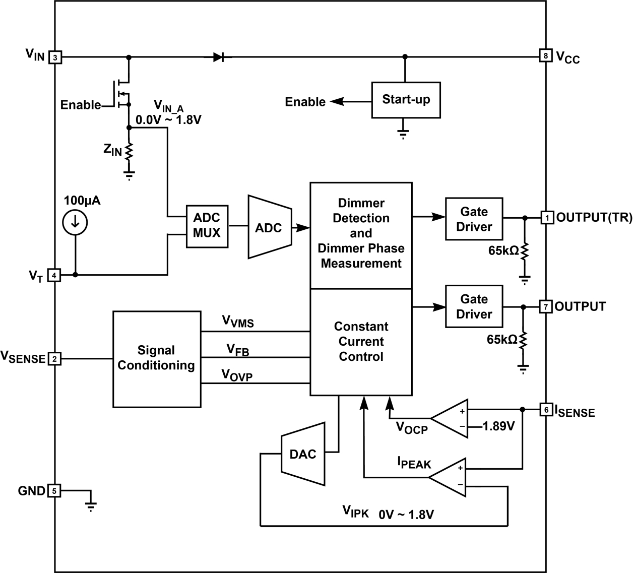 iW3602-30C Functional Block Diagram