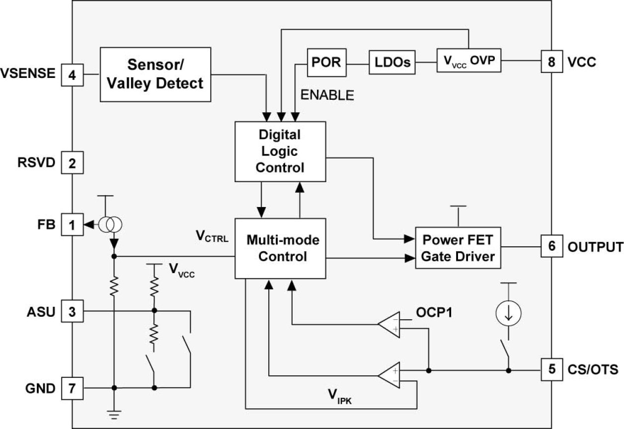 iW9809 Functional Block Diagram