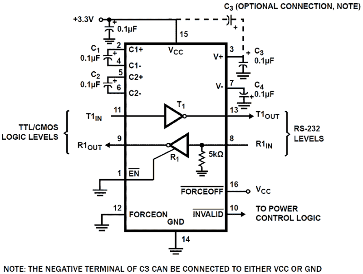 ICL322xE_ISL323xE_ISL324xE Functional Diagram
