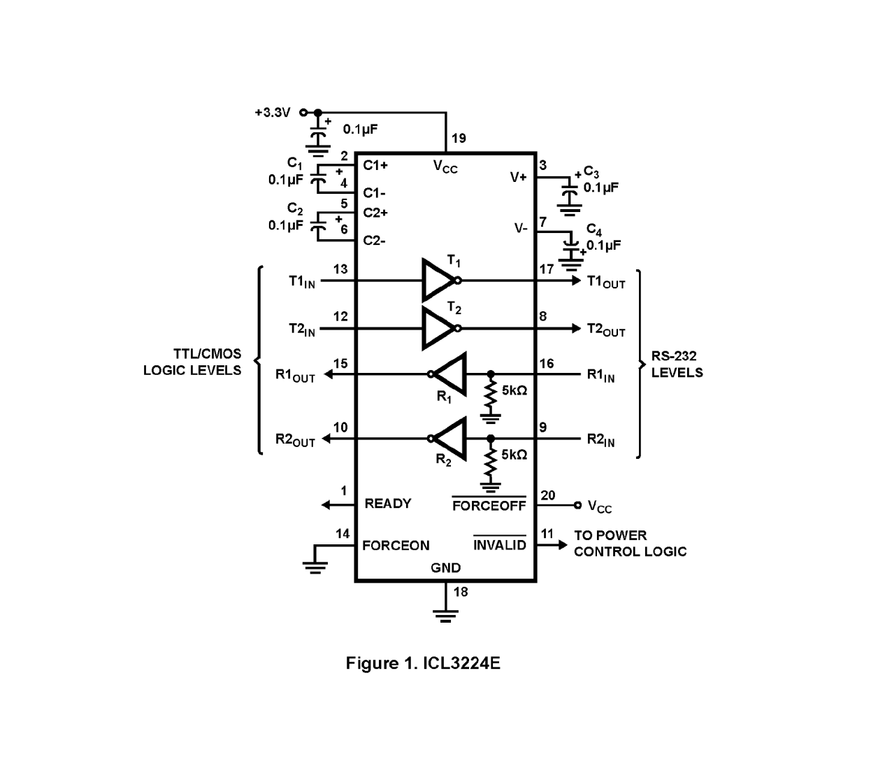 ICL322xE_ICL3244E Functional Diagram