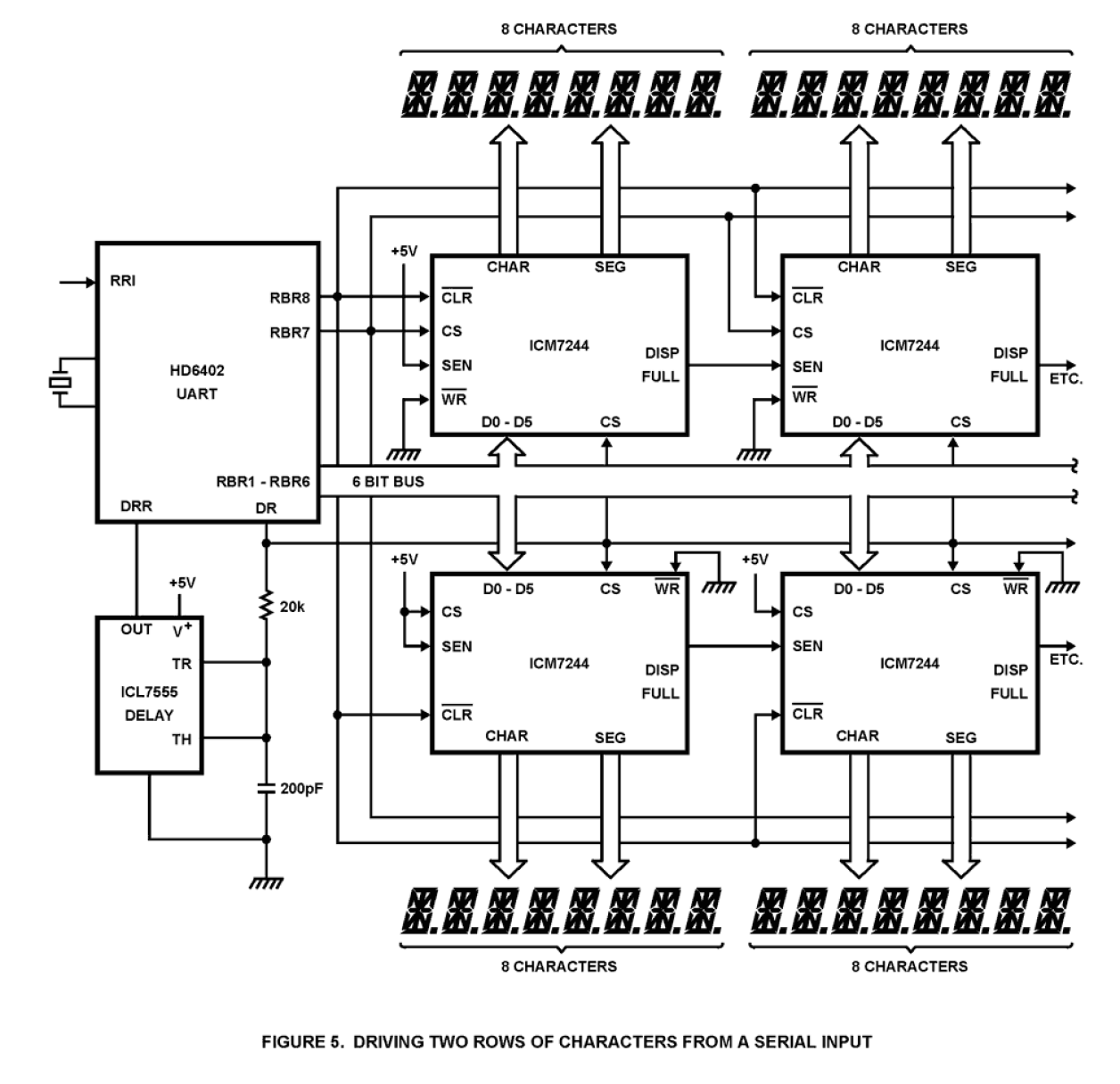 ICM7244 Functional Diagram