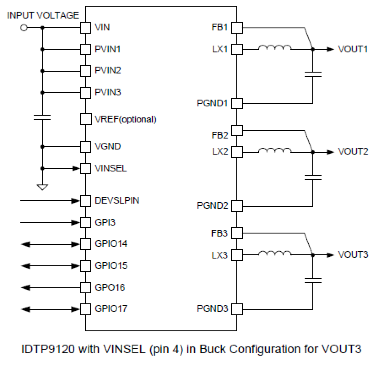 IDTP9120 - Application Circuit, Buck Config