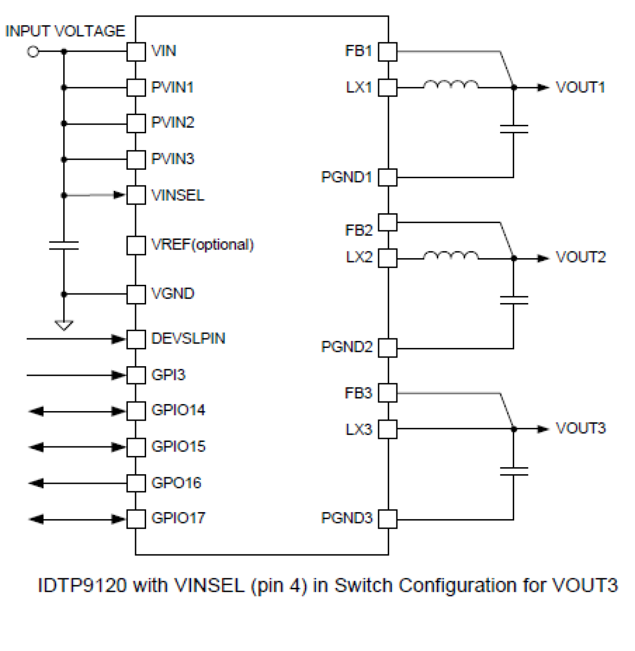 IDTP9120 - Application Circuit, Switch Config