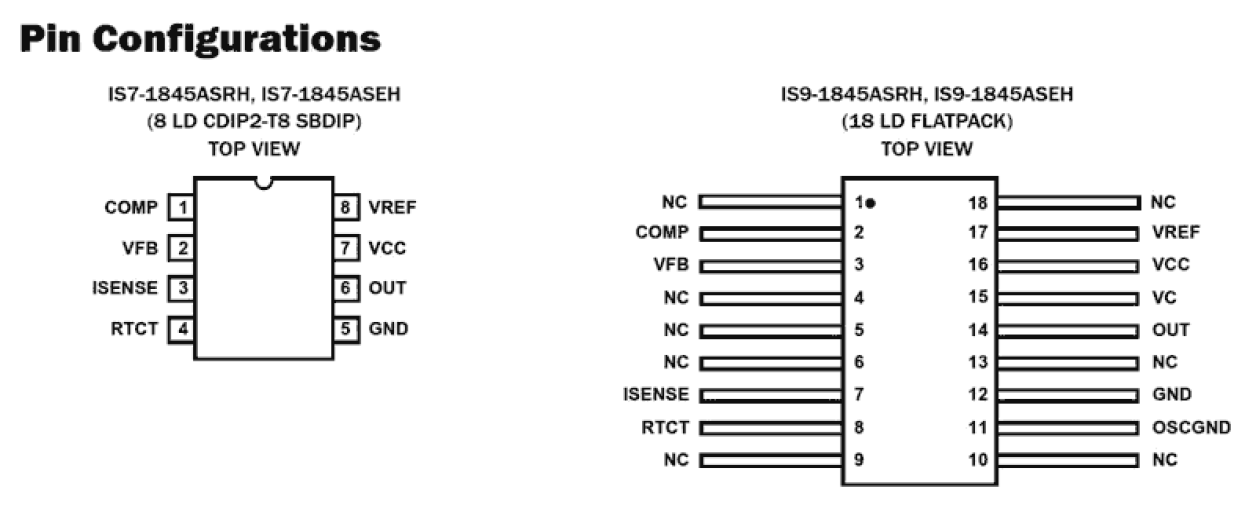 IS-1845ASEH_IS-1845ASRH Functional Diagram