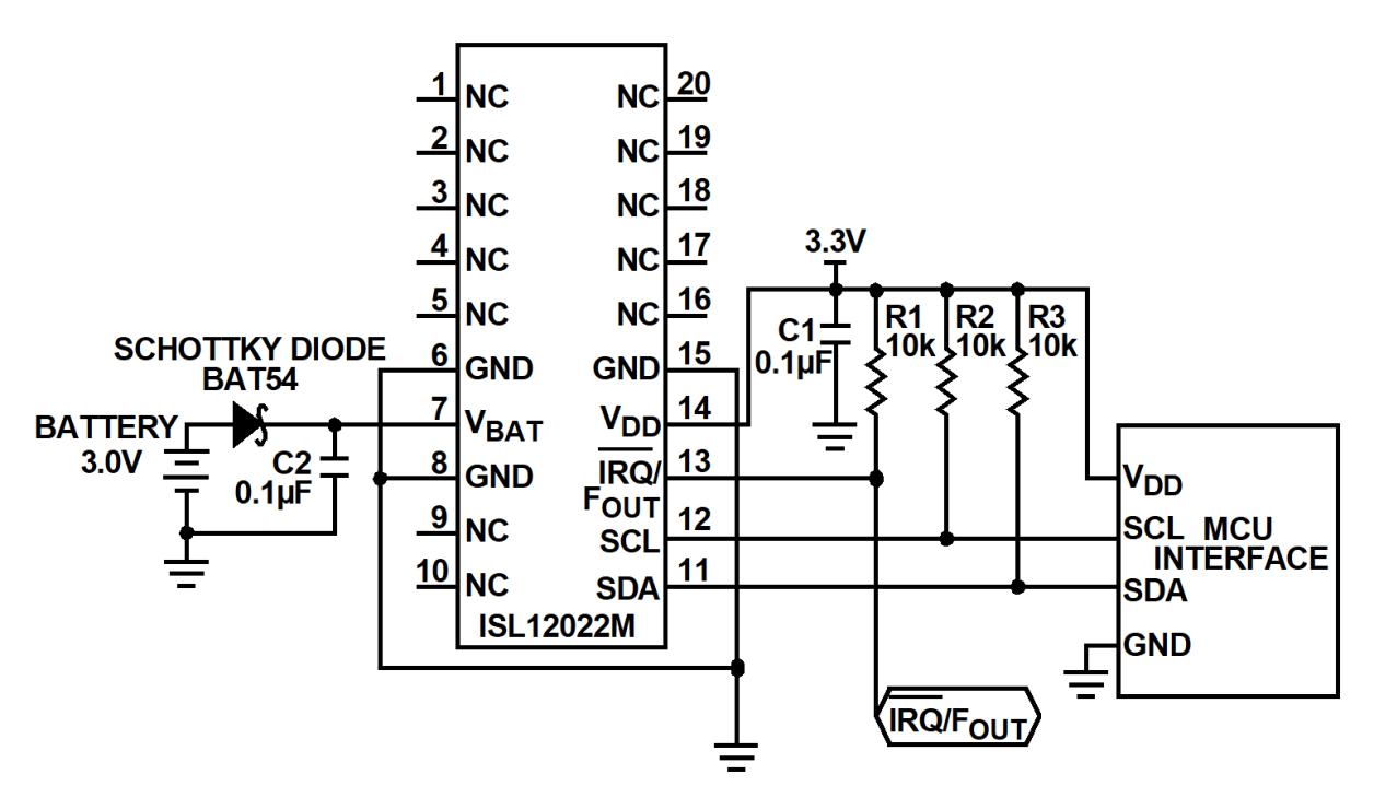 ISL12022M Functional Diagram