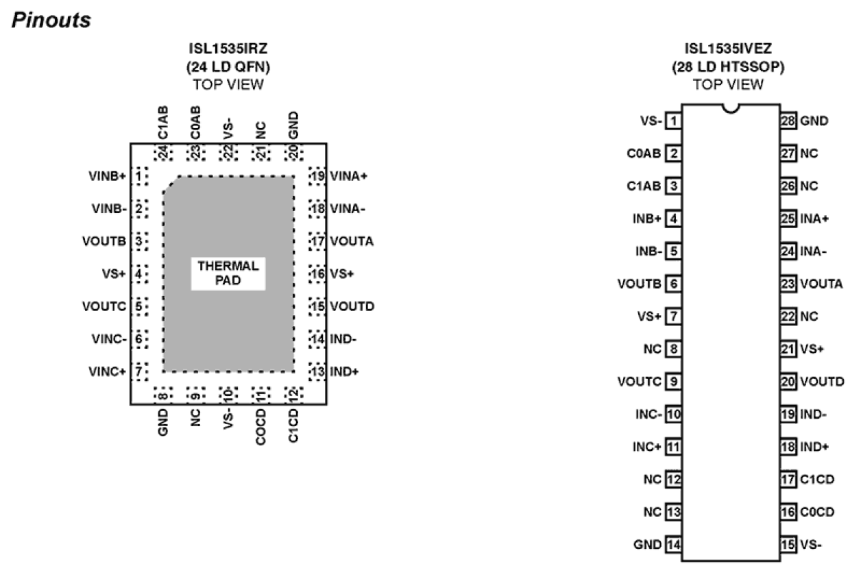 ISL1535 Functional Diagram