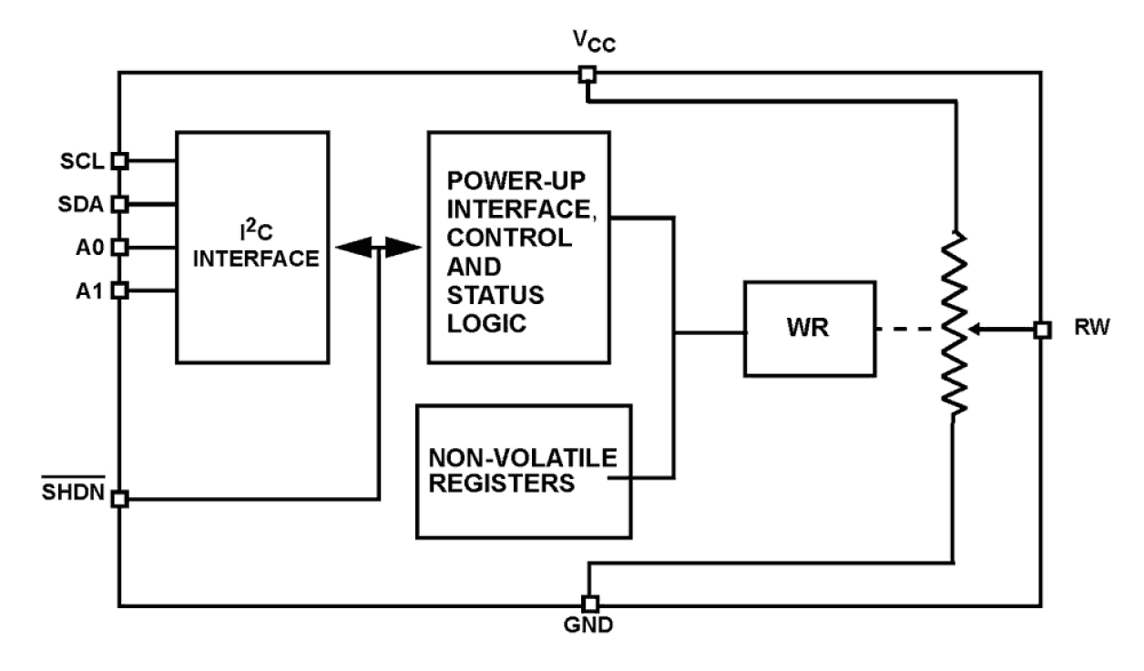 ISL22319 Functional Diagram