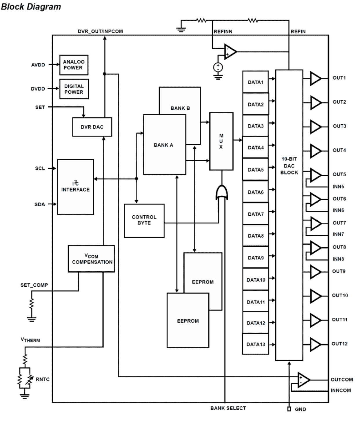 ISL24837 Functional Diagram