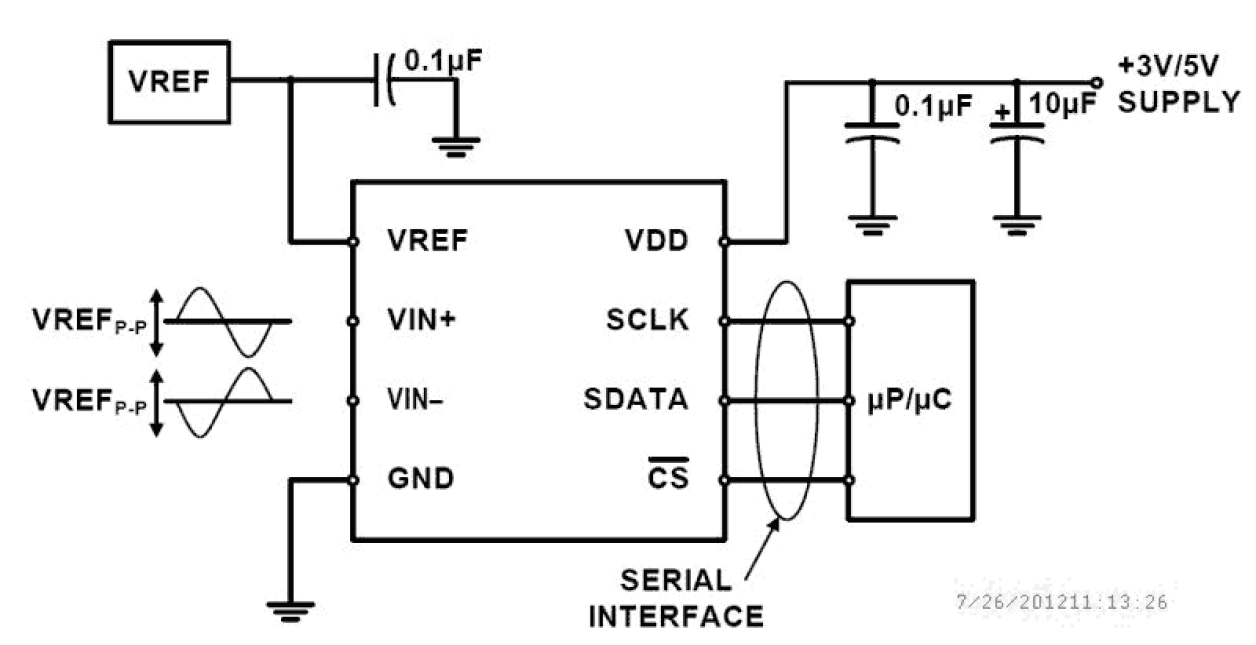 ISL267452 Functional Diagram