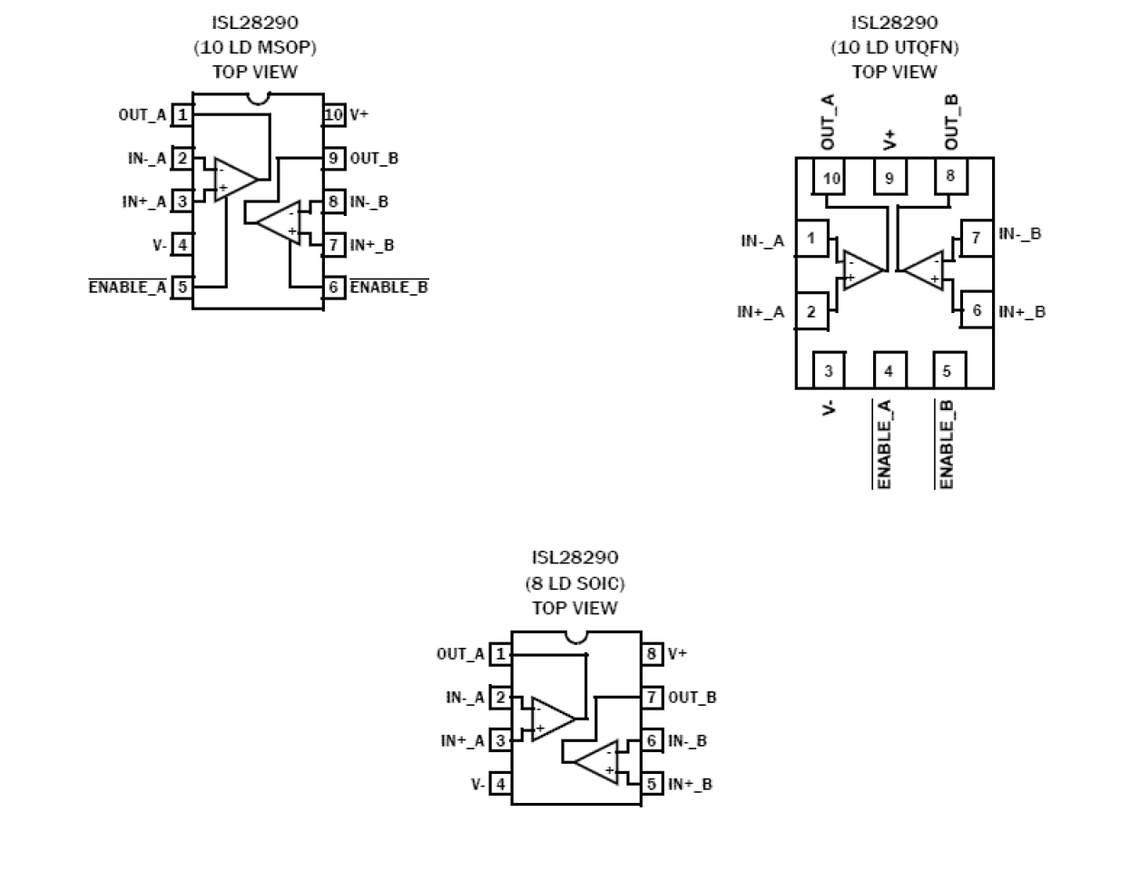 ISL28290 Functional Diagram