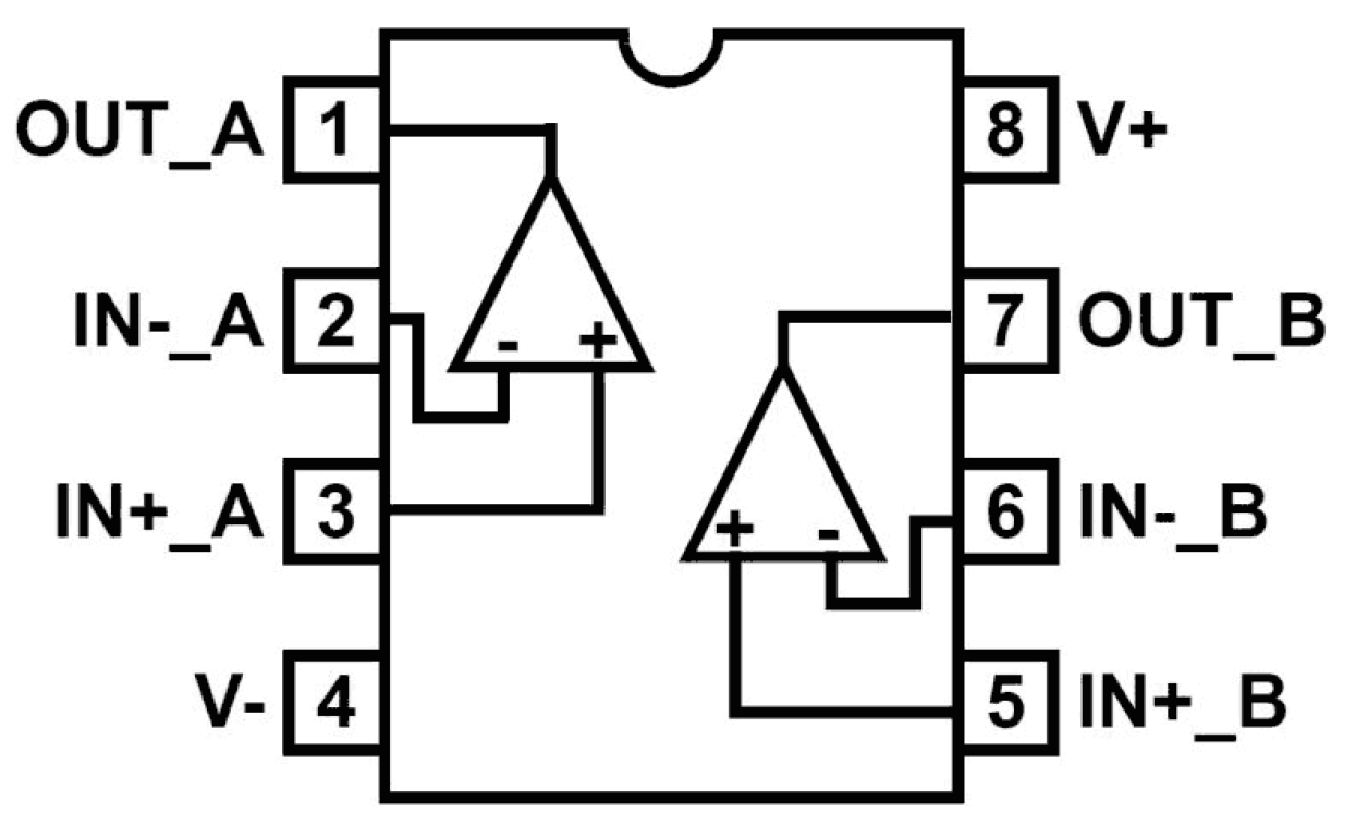 ISL28236 Functional Diagram