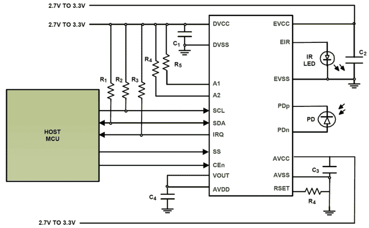 ISL29501 Functional Diagram
